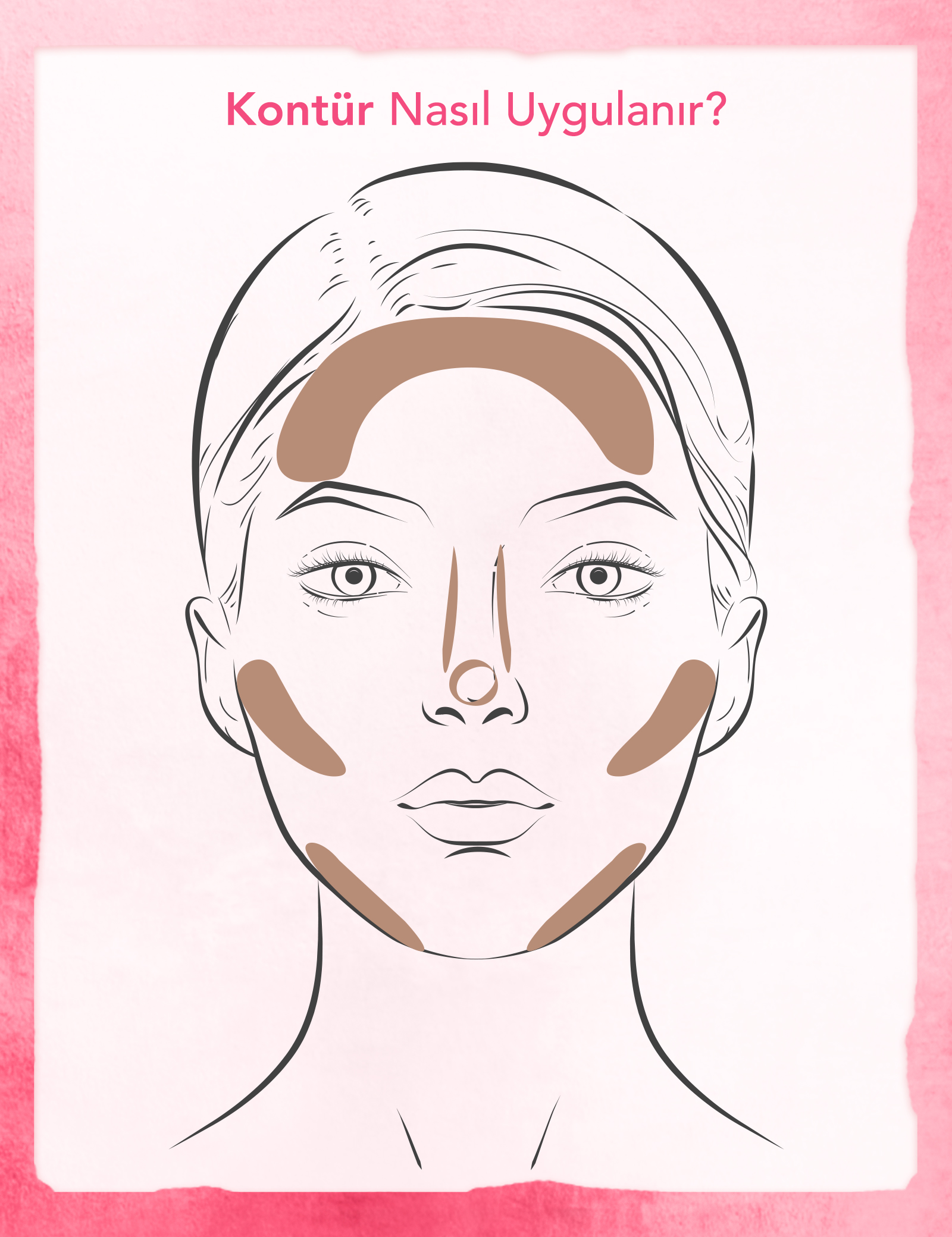 All I Need Face Palette