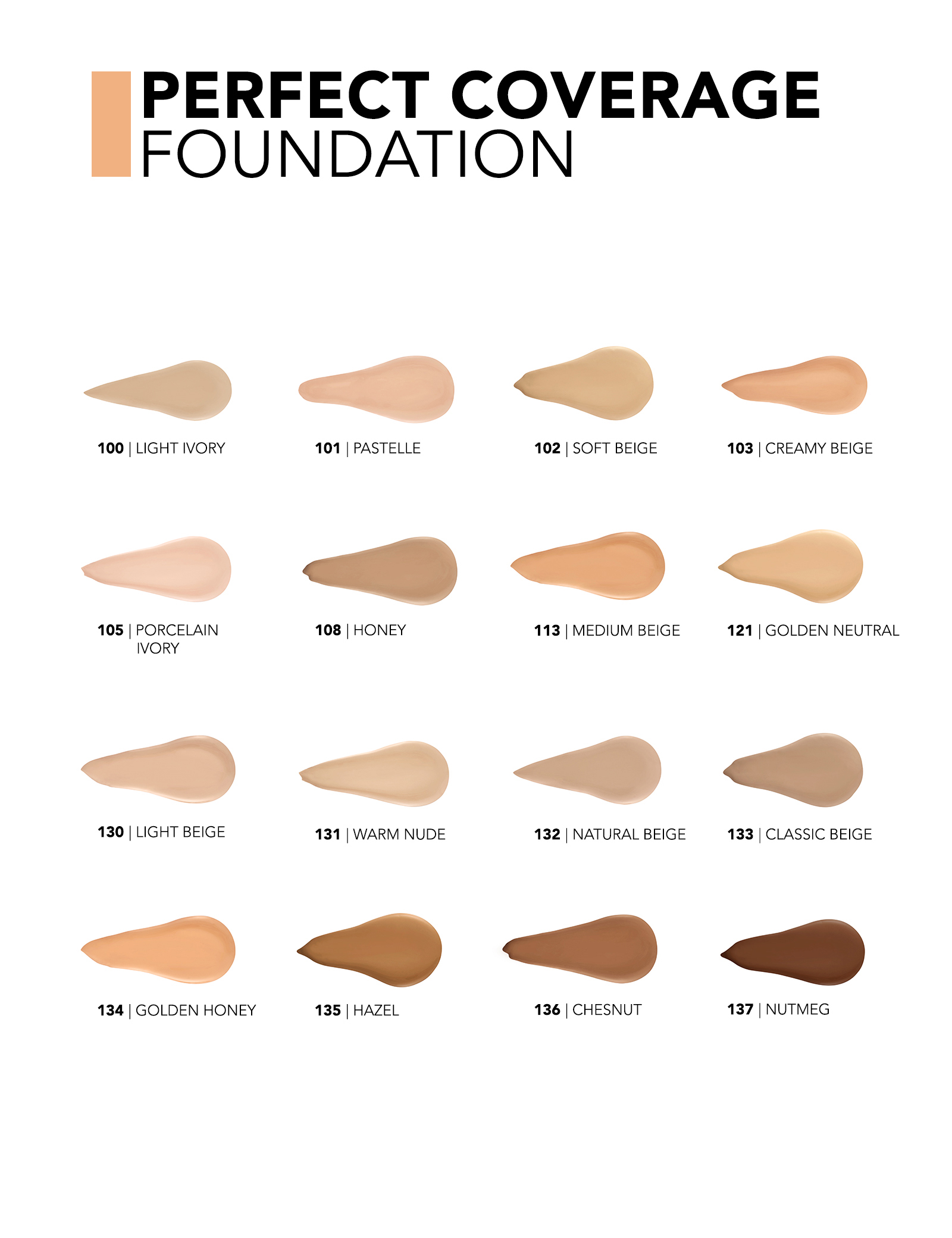 Perfect Coverage Foundation